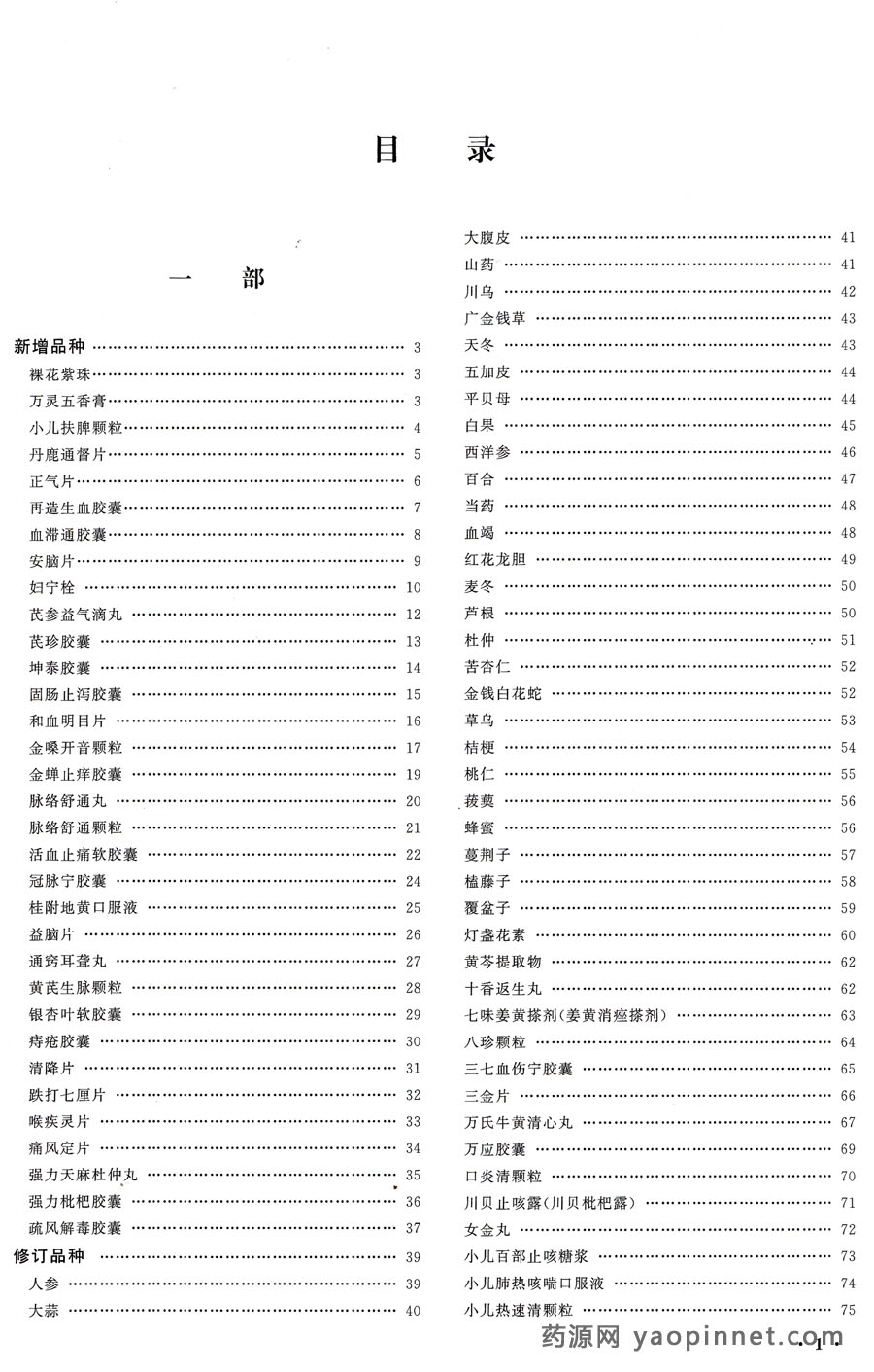 中國藥典2015增補1目錄