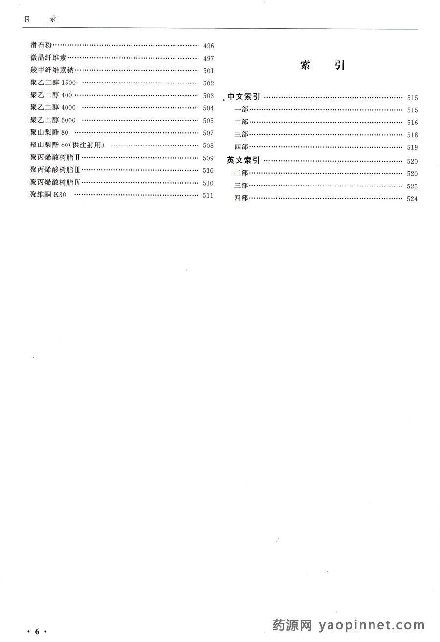 中國藥典2015增補1目錄